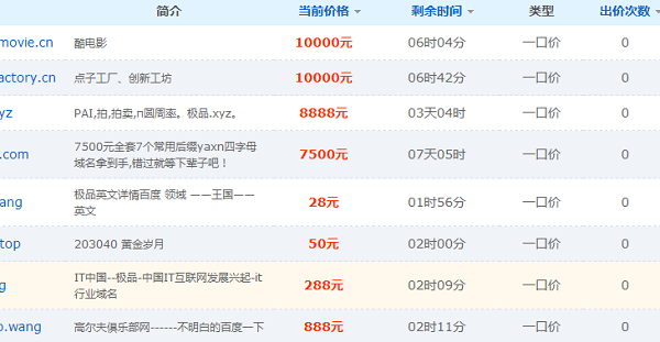 ����������Ϣ