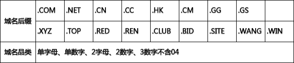 拍卖域名清单 拍卖域名清单