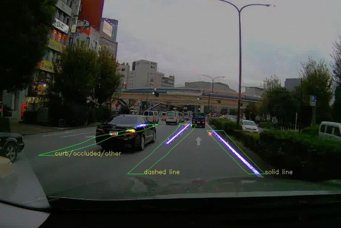 丰田：私家车也能帮助绘制自动驾驶所需的高清地图 怎么优化关键词排名