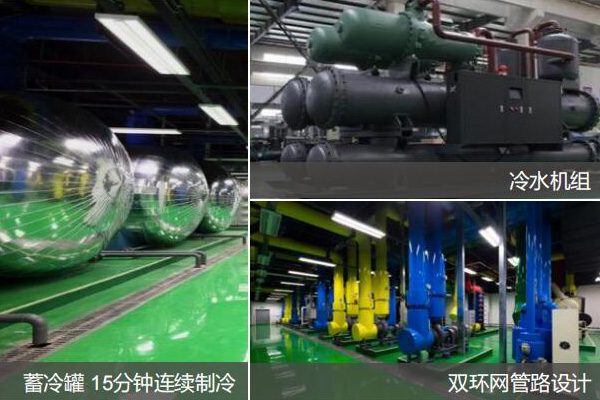 ����BGP����